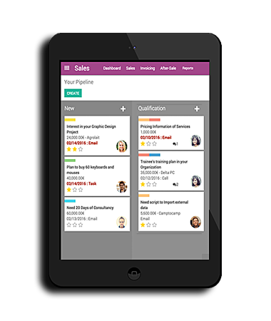 Hire odoo developer-Digital Order Technology portfolio