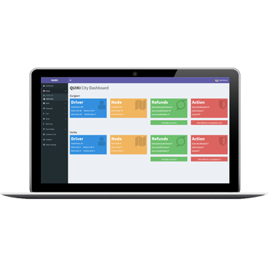 Quiki1-Digital Order Technology portfolio-custom software development company